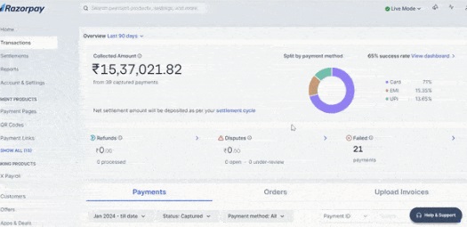 1.5 M Inr in just 10 Month