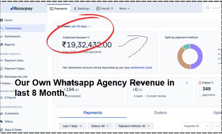 1.9 M Inr in just 8 Month